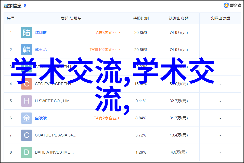 实验室设备制造厂家高端生物技术设备生产商
