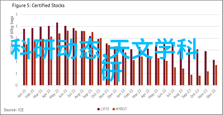 国际足联新规禁用视频辅助技术以促进真实比赛