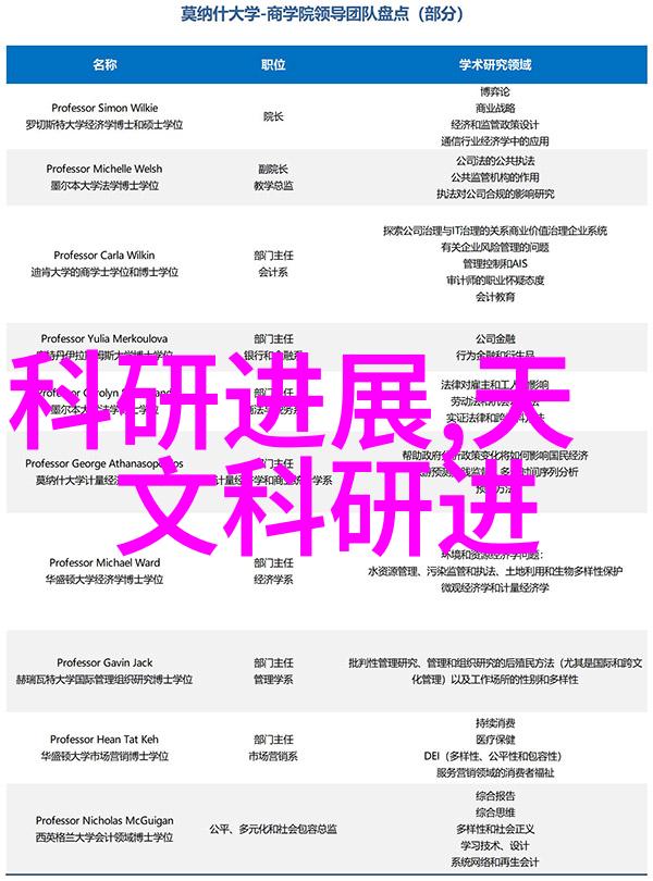 智能装备对环境保护又有什么贡献呢