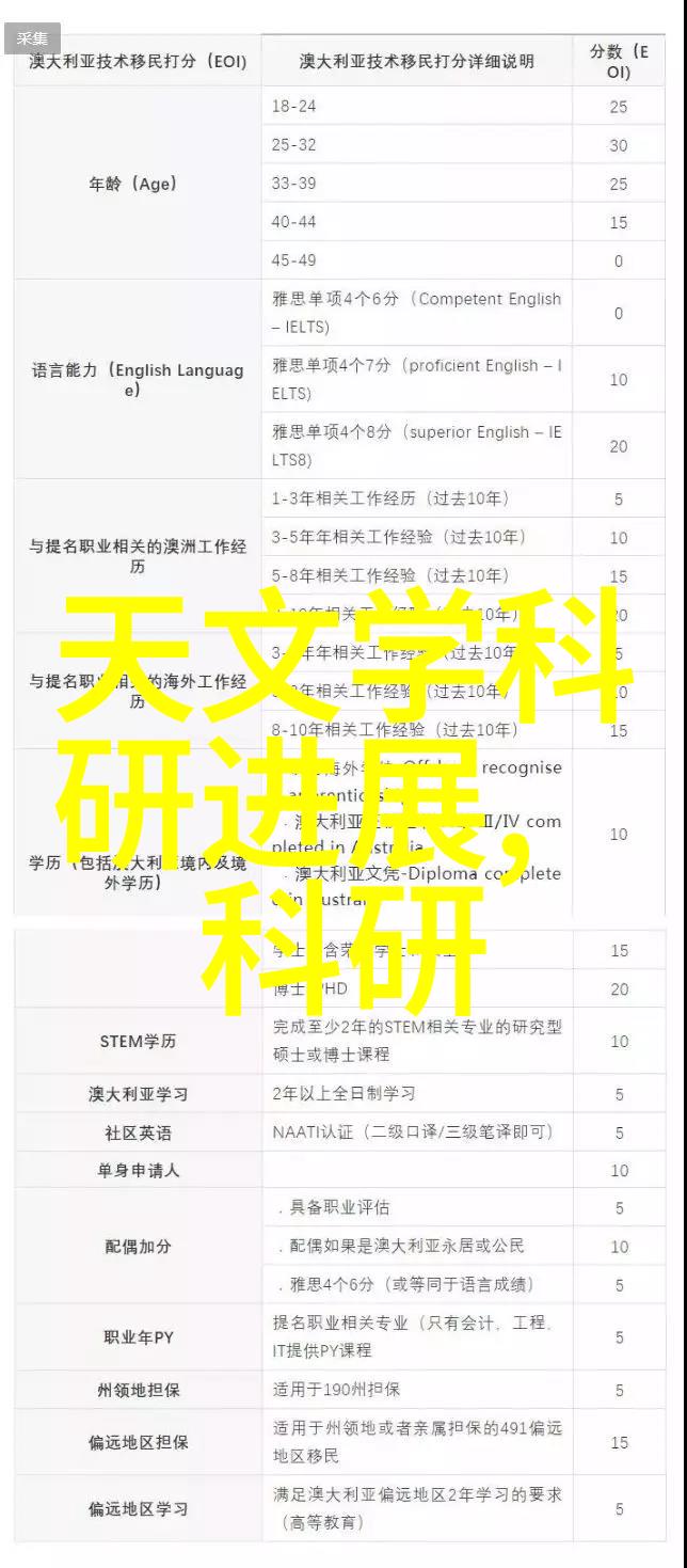 主题我是上海最好的装修设计公司