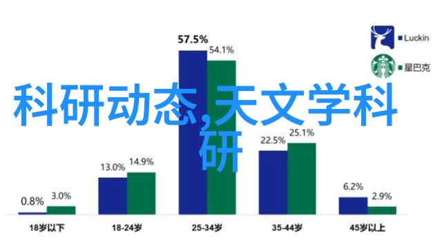 长沙汽车配件批发电话的年度实验室设备仪器仪表器具校验校正是一场精准如织细致入微的演奏展示了科技与实践