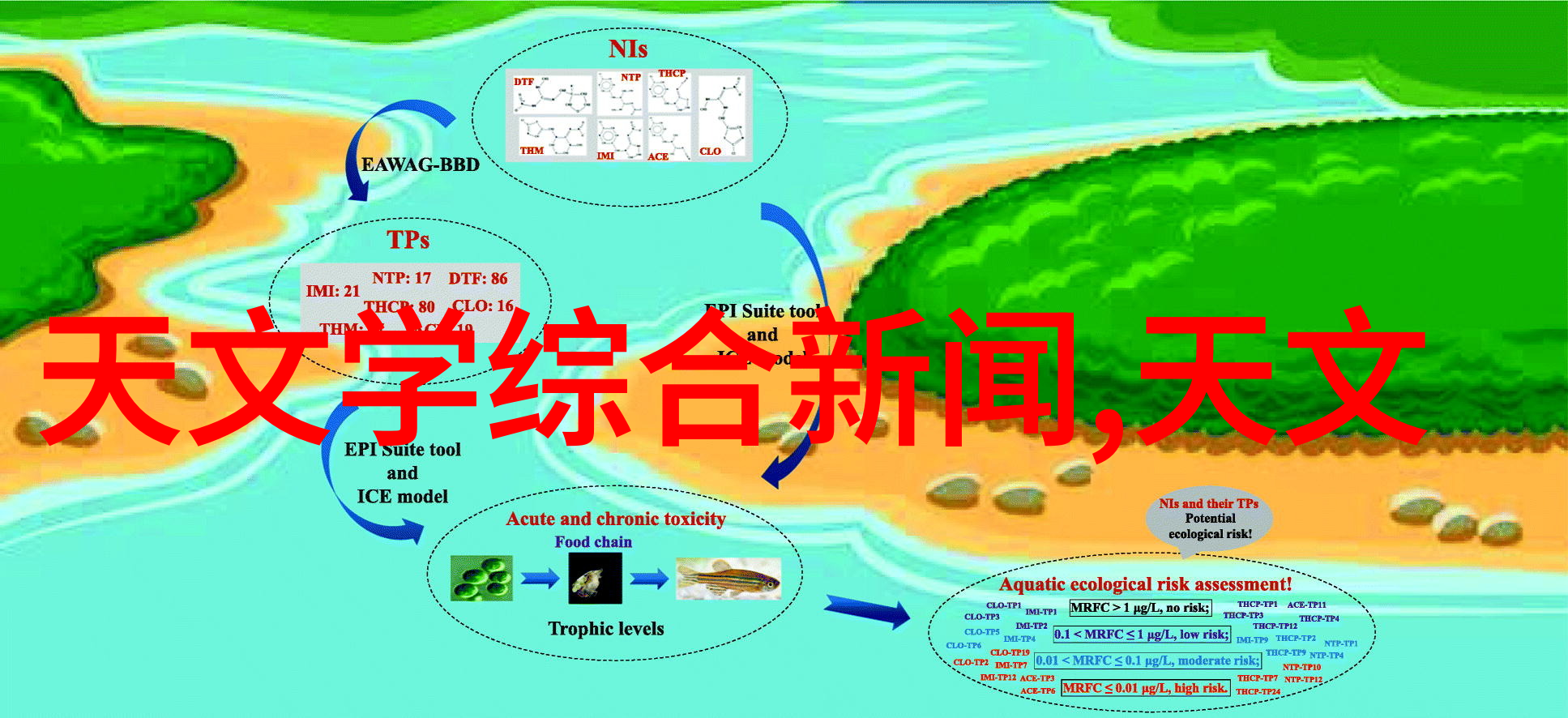 城市供水管道维修与更换费用标准解析