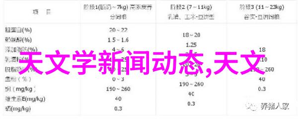 实验室必备详尽的仪器清单
