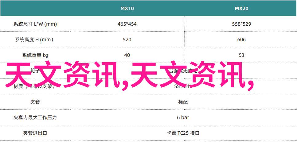 每月个人工作总结范文-追踪进度展望未来我的上个月工作回顾