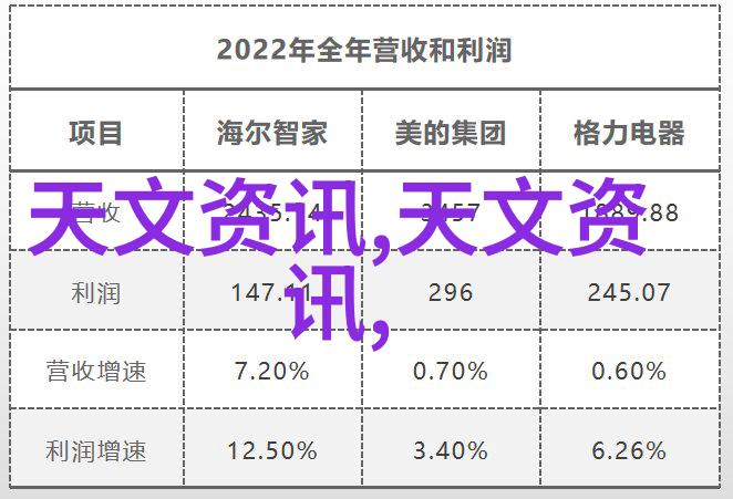 选择装修材料时如何平衡成本与耐用性