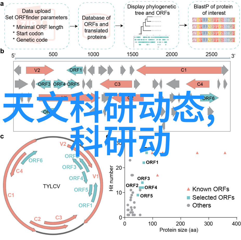 化工废水处理设备我来告诉你一个好办法如何让工业废水变得干净又安全