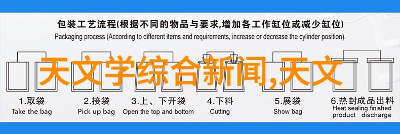 全球资源分配不均如何通过国际合作保障每个国家对三大基础化工原料的供应