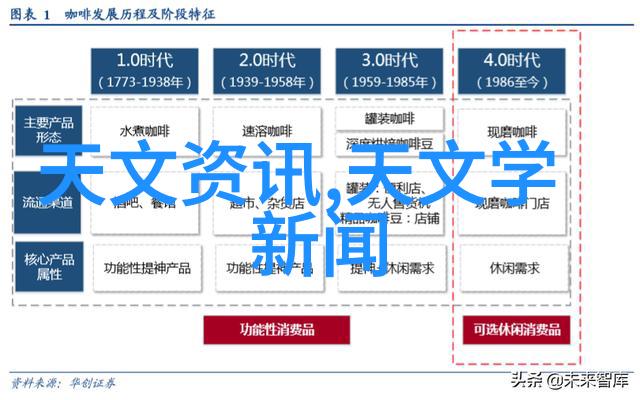 中电信息科学研究院-深度解析中电信息科学研究院如何推动中国信息技术创新与发展