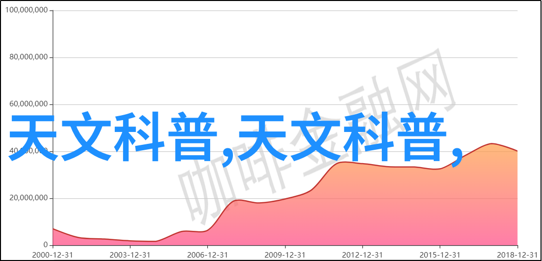 水净化设备清洁未来之源
