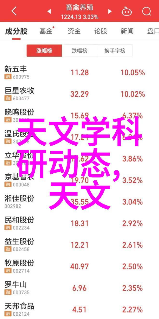 全球光刻机大比拼哪个国家的技术最领先