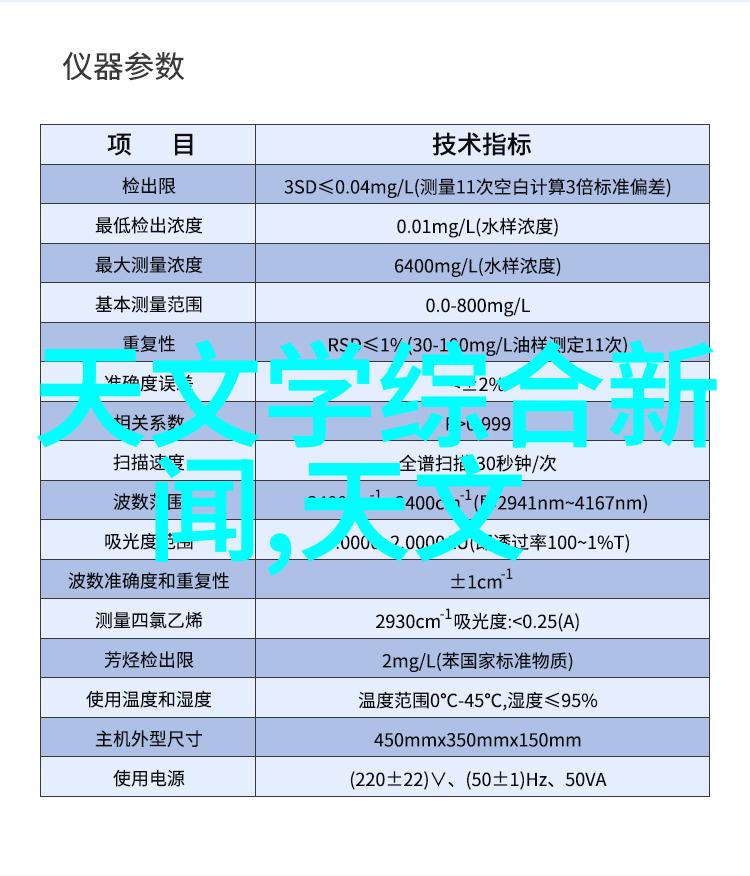 电子产品回收站能否接受不工作的破损的或过时的变压器