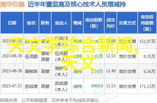 黛妃作品集小说txt我是如何迷上黛妃的奇幻世界的