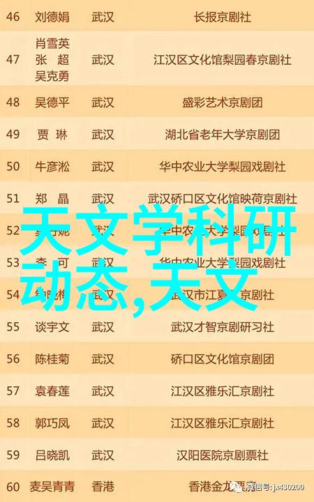 消毒灭菌-全方位解读与消毒灭菌相关的词语及其应用