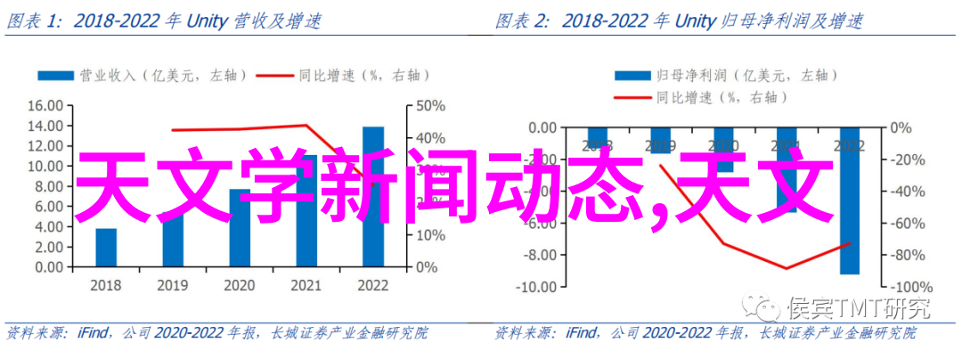 七年六爱青春回忆中的交错篇章