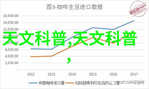 探索尼康D5000的无限魅力从入门到精通的摄影旅程