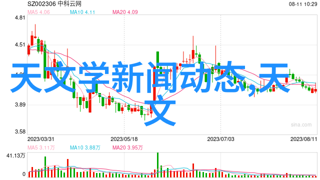其他制剂设备-探索制剂设备的创新与发展