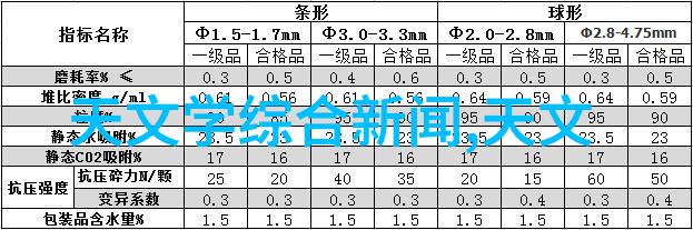 北京现代汽车配件商城高品质北京现代汽车配件一站式选购平台