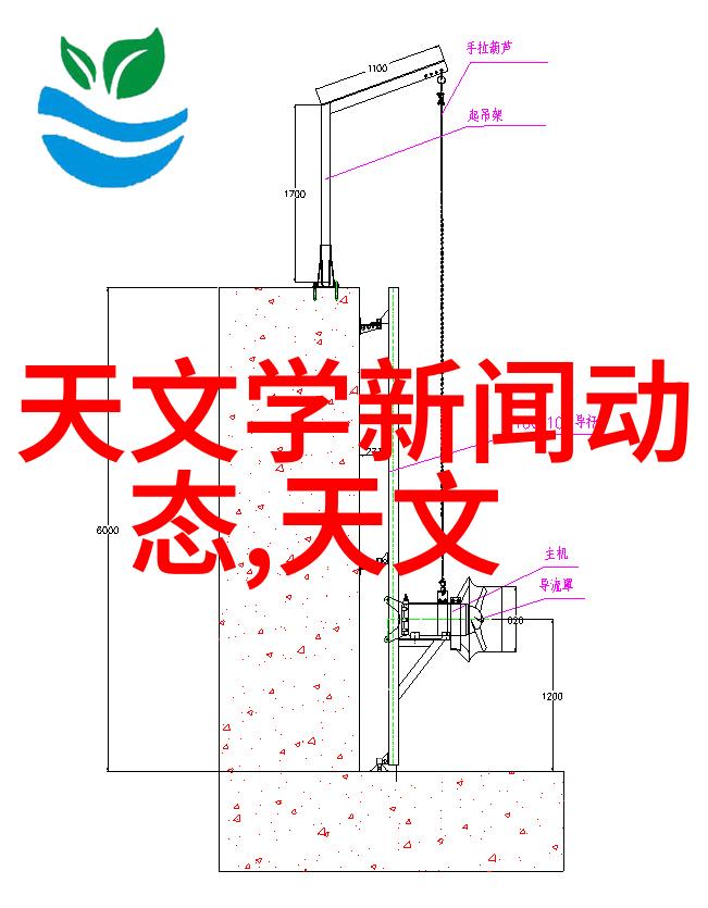 在5GAI等前沿技术领域中国研发了哪些突破性芯片产品