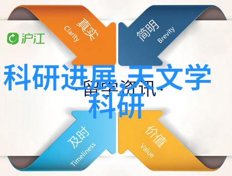 化工炮灸-探索现代科技的中医药传承