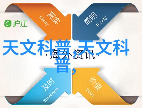 新品上市英文 - Launch Alert Discover the Latest English-