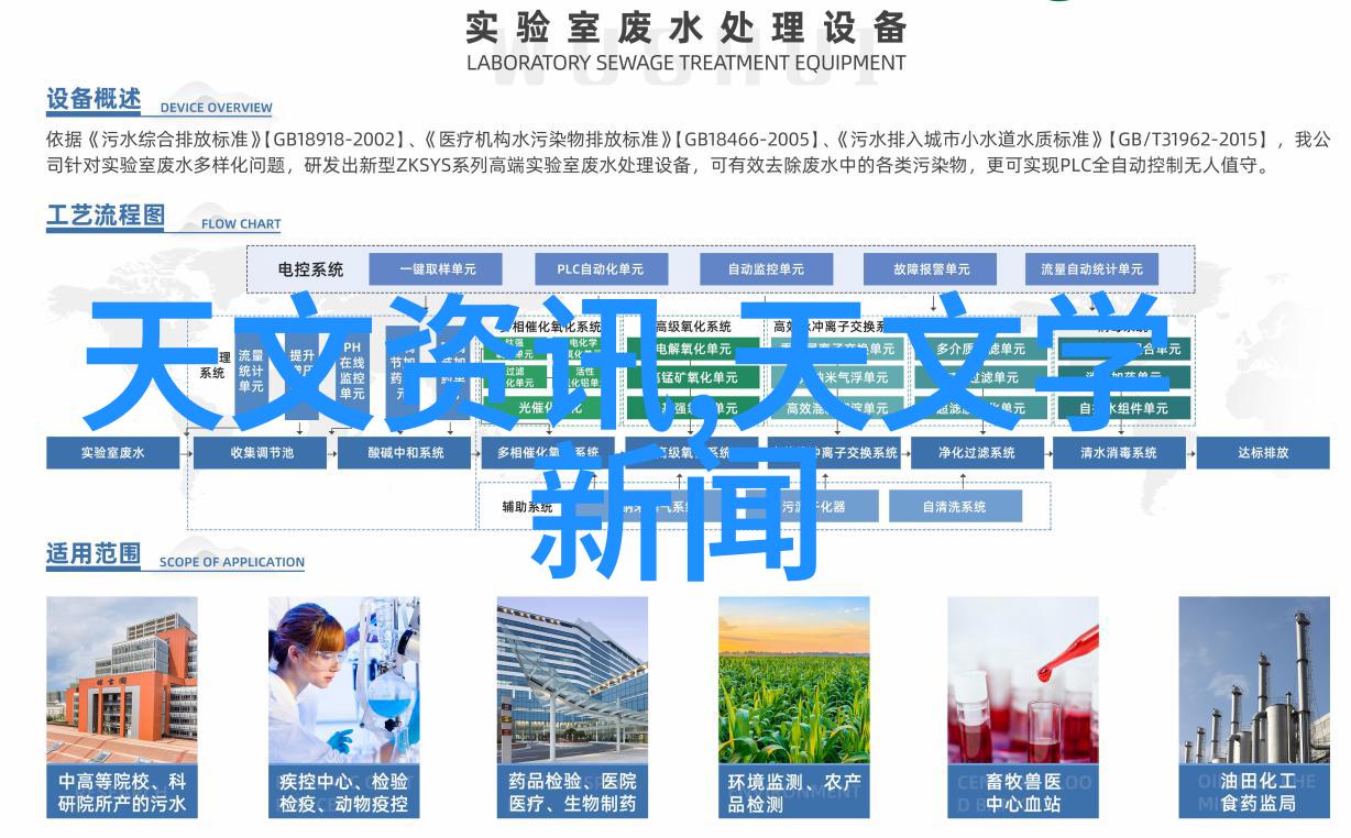建筑设计规范之我见追求可持续发展的现代建筑新标准