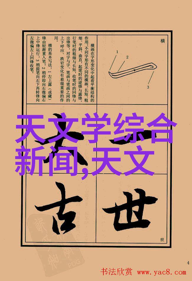 水电工程报价与预算编制专业水电项目成本估算