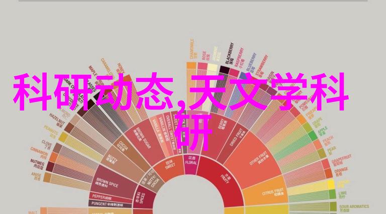 医院生物安全柜的重要性及其在抗疫中的作用