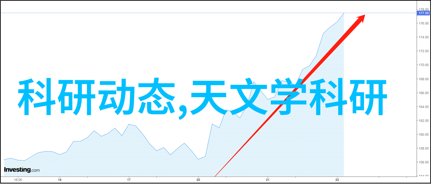 斗罗大陆唐三神通广大斗罗大陆中的唐三神秘成长