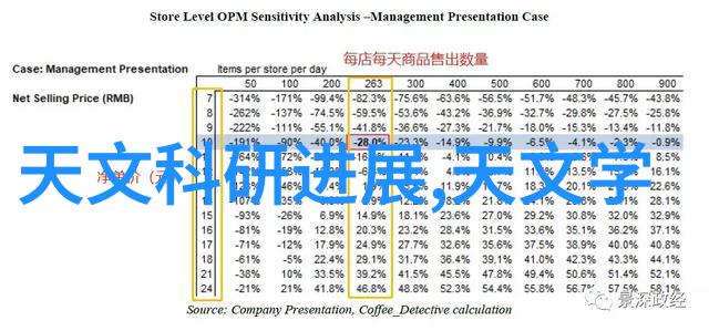 带式干燥机对环境影响如何是否环保