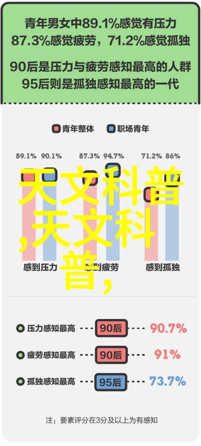北京等保测评公司之谜幕后探秘