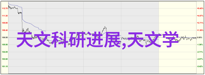 工业污水处理流程概述从收集到再生