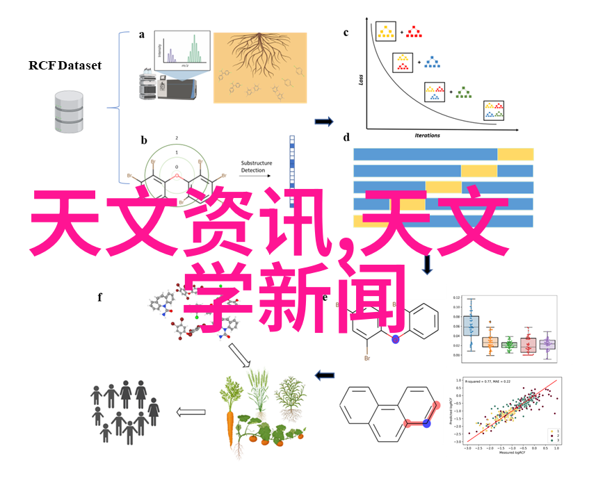 卧室装修效果图欣赏2016年最新设计秘籍让你家卧室瞬间变身豪华别墅