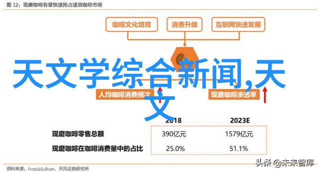如何自己动手装修毛坯房疑惑与攻略的探索