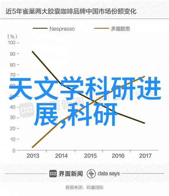 飞秒激光技术在中集智能焊接机器人的应用及其优势探讨