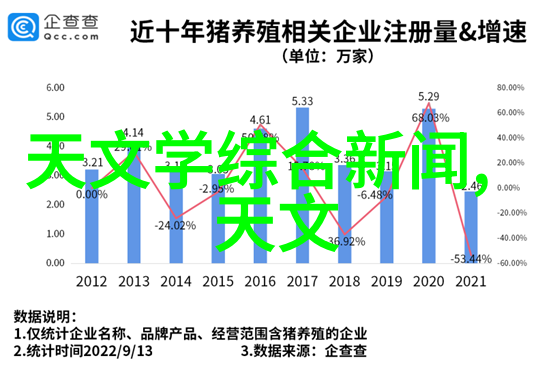 人工智能在撰写高质量制藥設備論文中的作用是什么