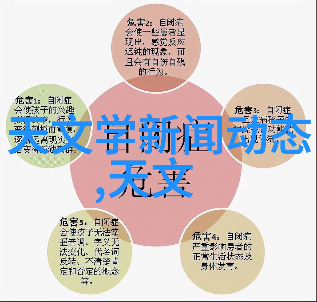 地毯清洗细腻的呵护光彩如新