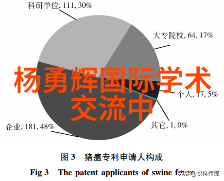 切制在烹饪史上的重要性如何
