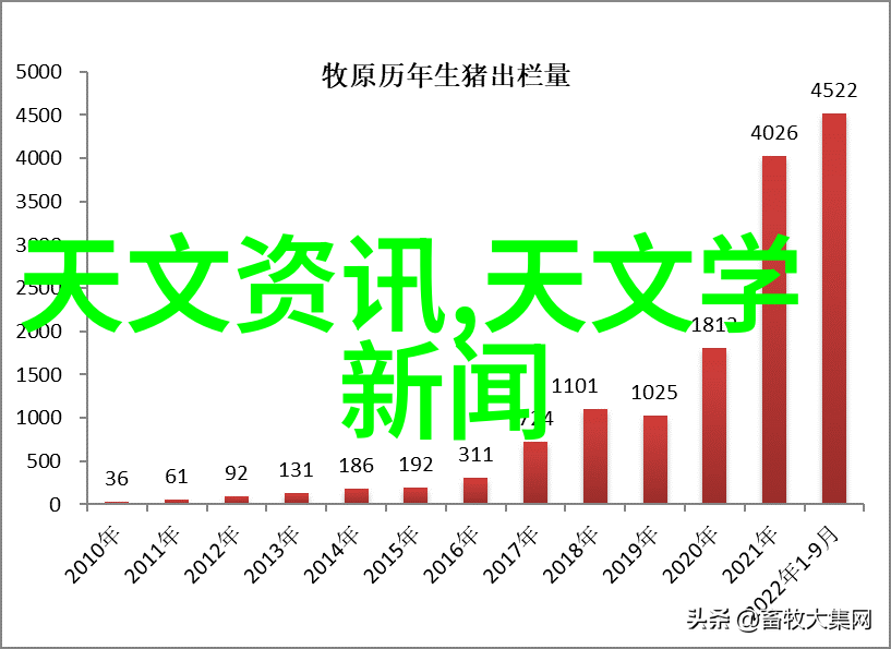 塑料排水管件的精彩展示流线优雅的HDPE世界