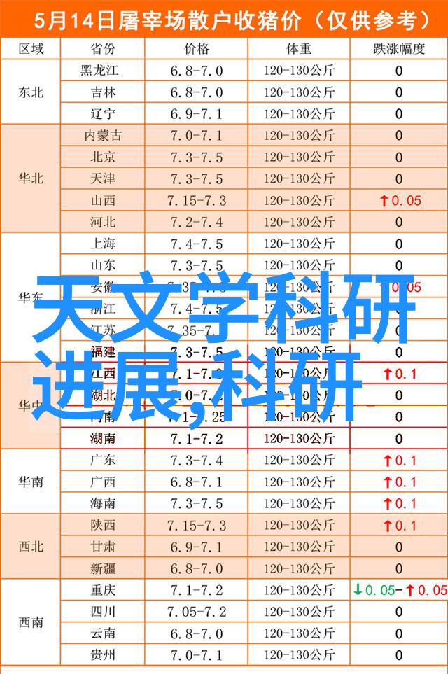 机器人电影未来世界的科技奇幻之旅
