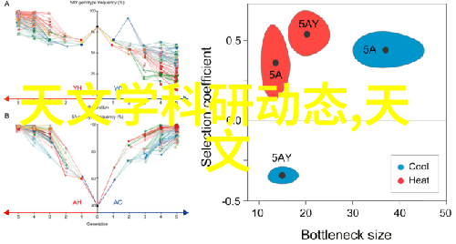 PE排水管材高性能的选择绿色环保的未来