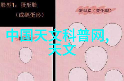 探索工业生产的基石主要工业原料概览