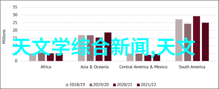 hdpe排水管配件图片hdpe材料的排水管道系统配件展示