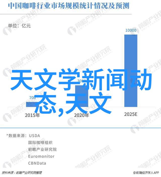 主题-精彩纷呈如何写出生动有力的个人工作总结报告