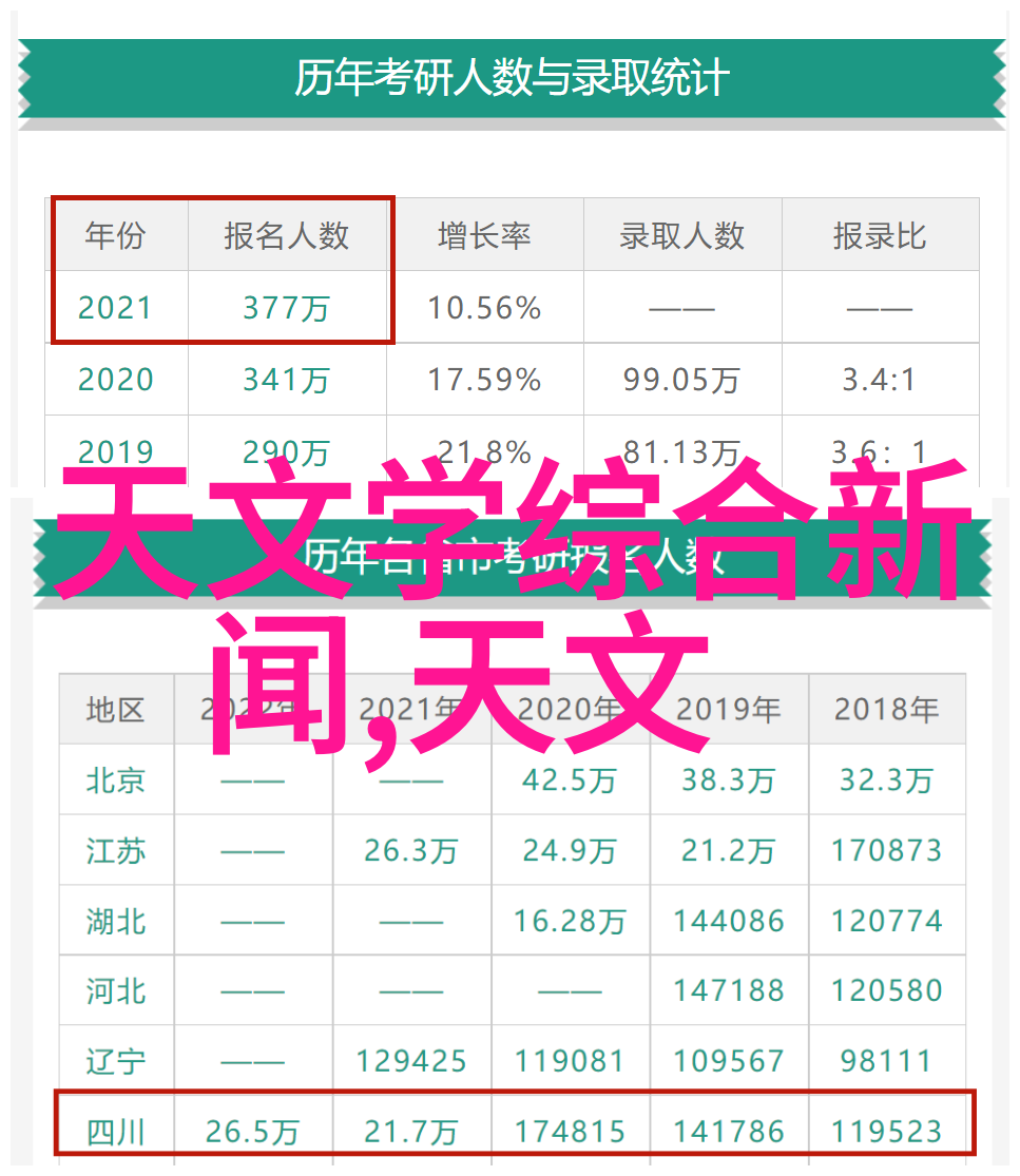 实验室的秘密制剂仪器背后的谜团