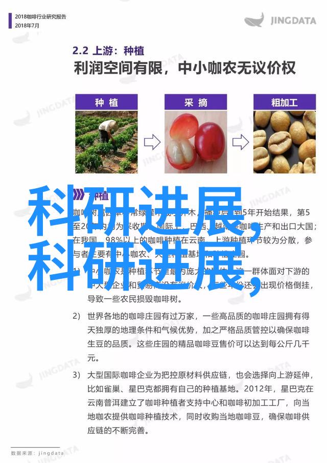 未来趋势智能温控系统在小型化和高精度暂态热力学研究中的应用与挑战