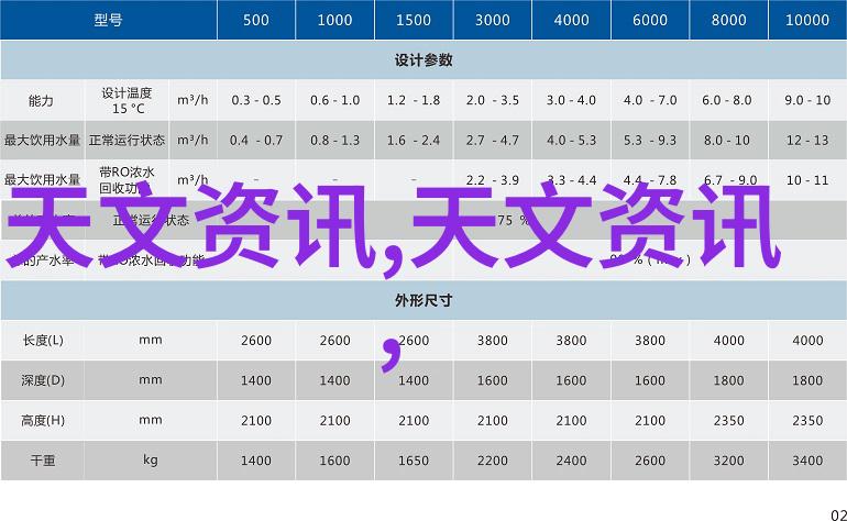 陕西工业职业技术学院-工匠精神与创新实践陕西工业职业技术学院的教育成就