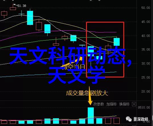 净化环境的先锋高效废水处理设备的研发与制造