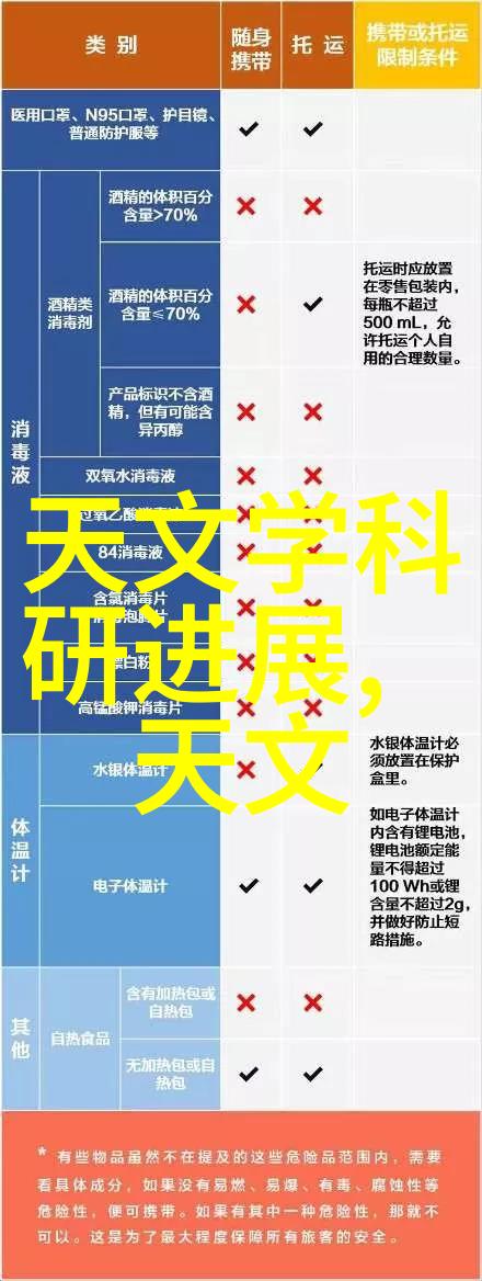 从原材料到成品深入理解汽车零部件四大类别