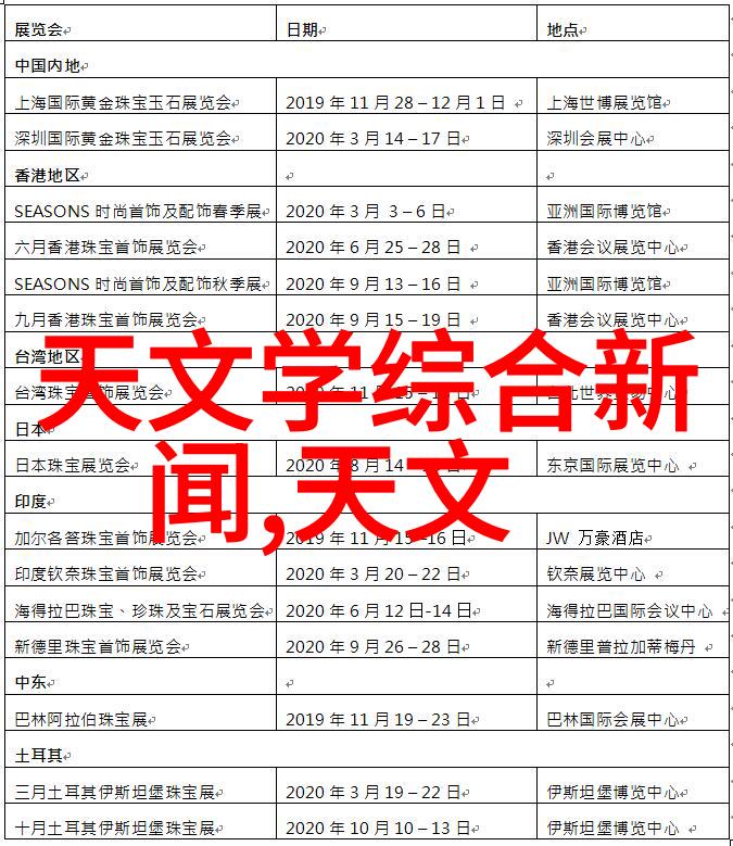 机灵螺旋输送秘密揭开未知之谜