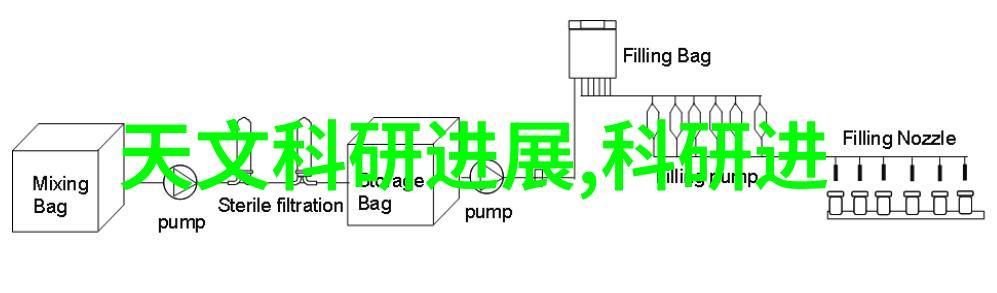 物品现场总线探索Canlink通讯协议的应用